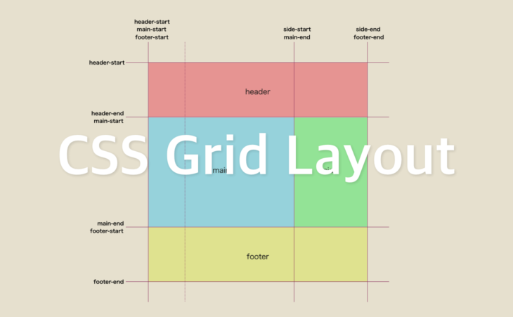 今度こそわかった Cssグリッドレイアウトの作り方と基本知識
