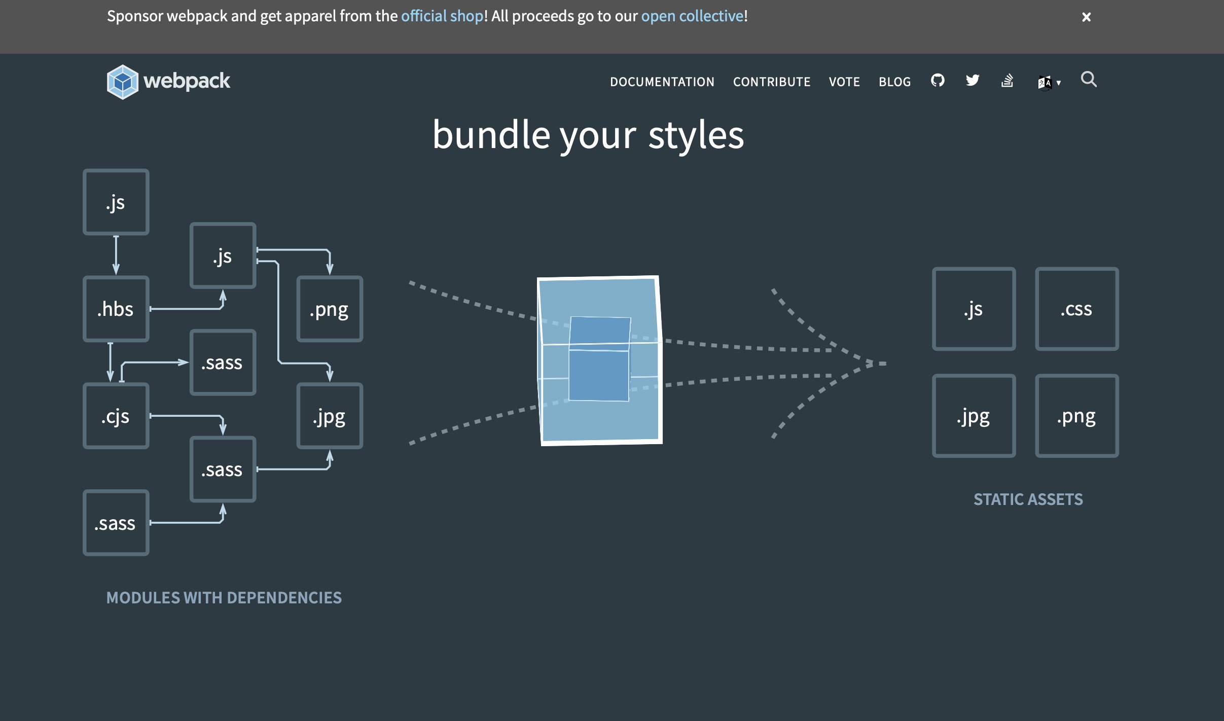 webpack サイトキャプチャ